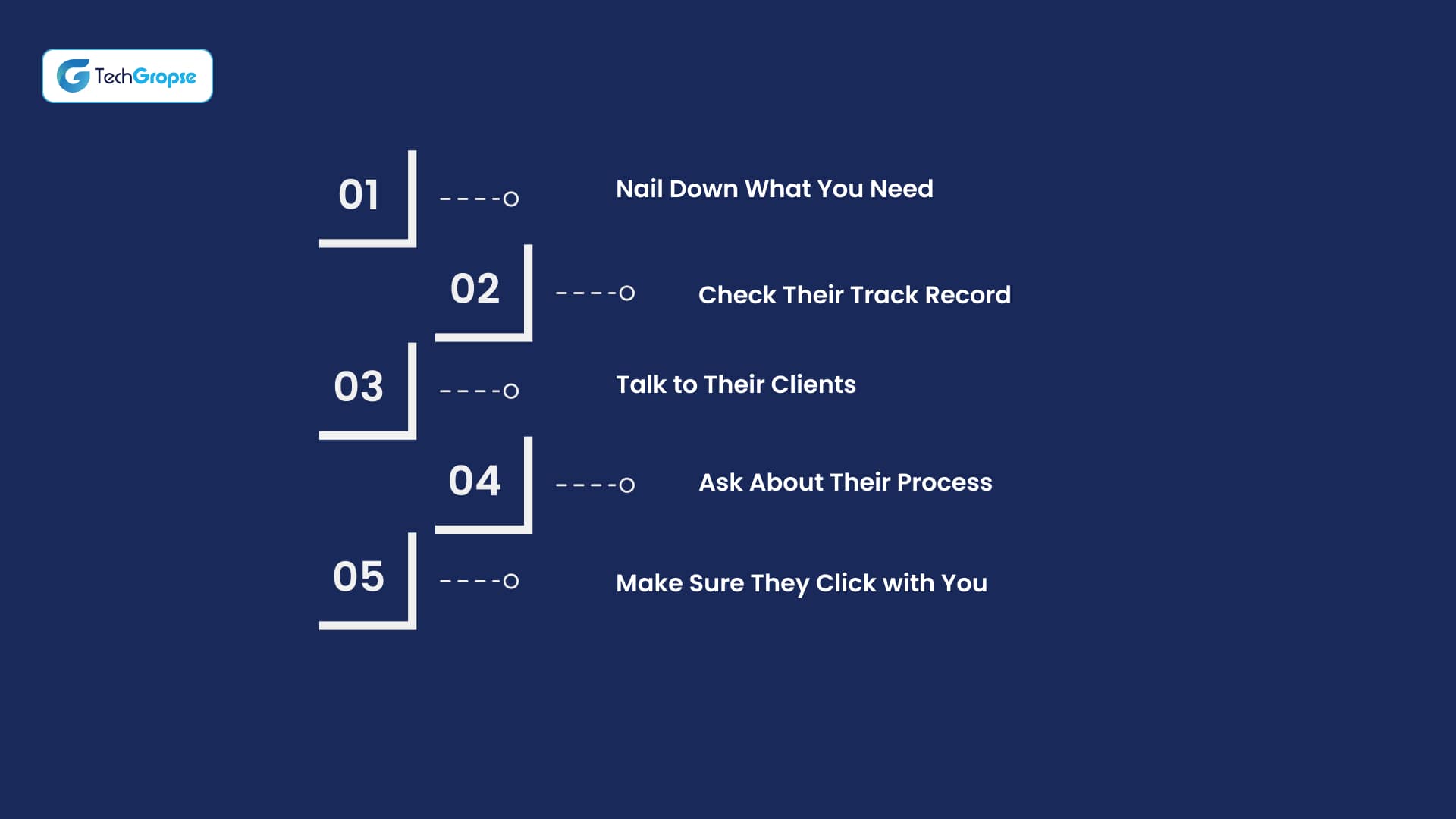 Your Checklist for Picking a Winner