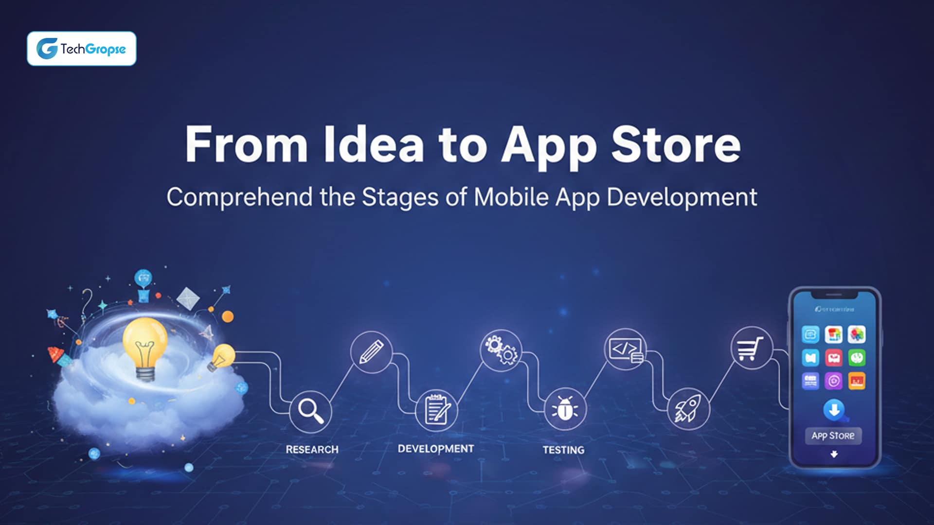 From Idea to App Store_ Comprehend the Stages of Mobile App Development