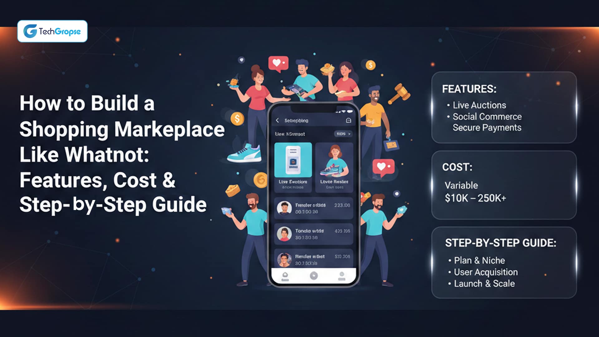 How to Build a Shopping Marketplace Like Whatnot: Features, Cost & Step-by-Step Guide